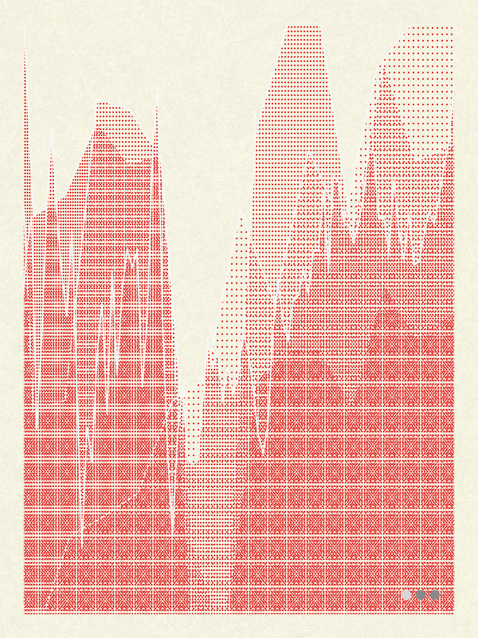 Layered background price-chart graphs from Several People Are Typing